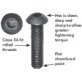  Button Head Socket Cap Screw Steel 1/4-20 x 5/8" - 81470