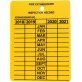  Fire Extinguisher Inspection Tags - SF13238