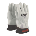 Hand Protection